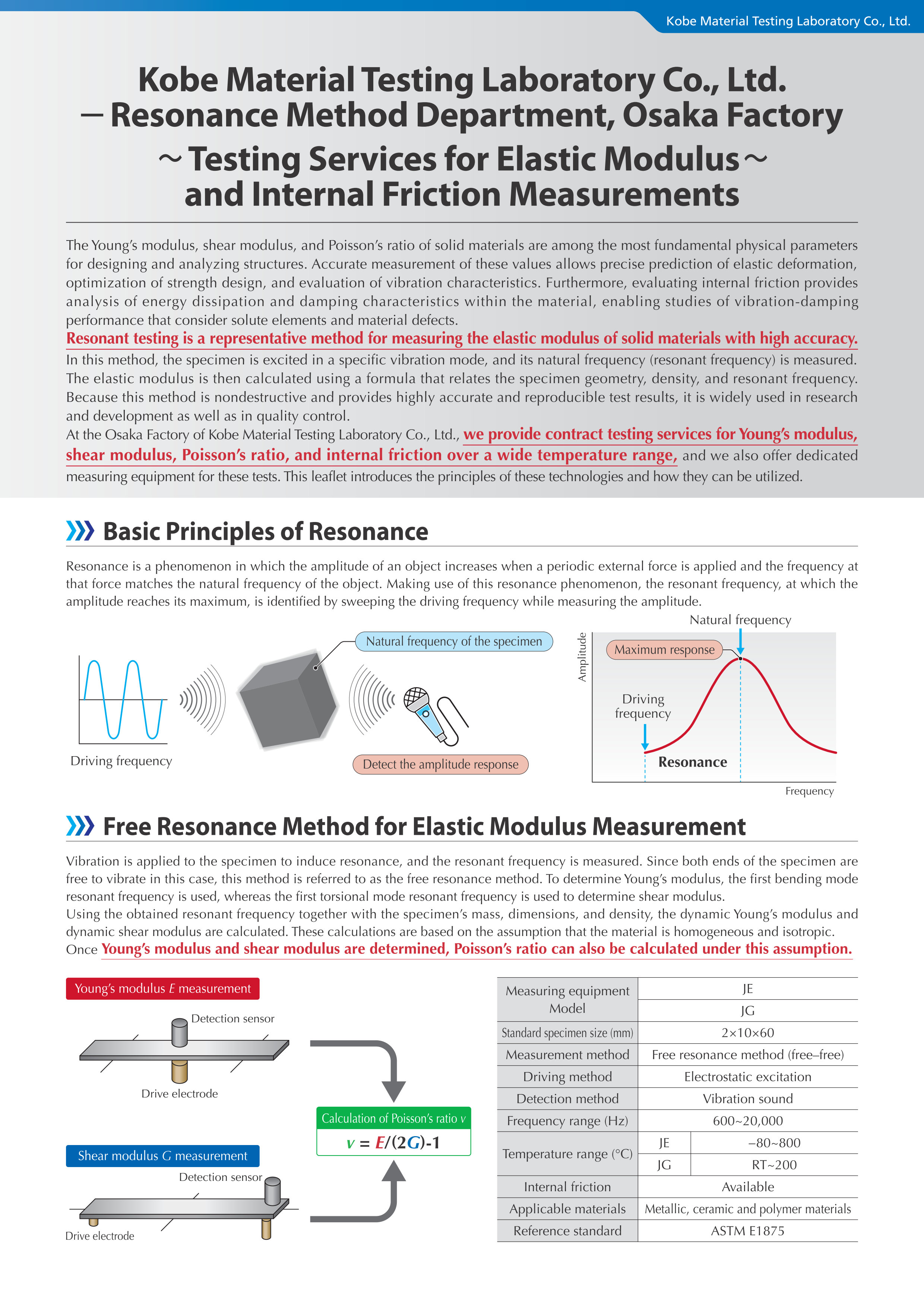 Introduction_to_Our_Testing_Services_for_Elastic_Modulus_and_Internal_Friction_Measurements