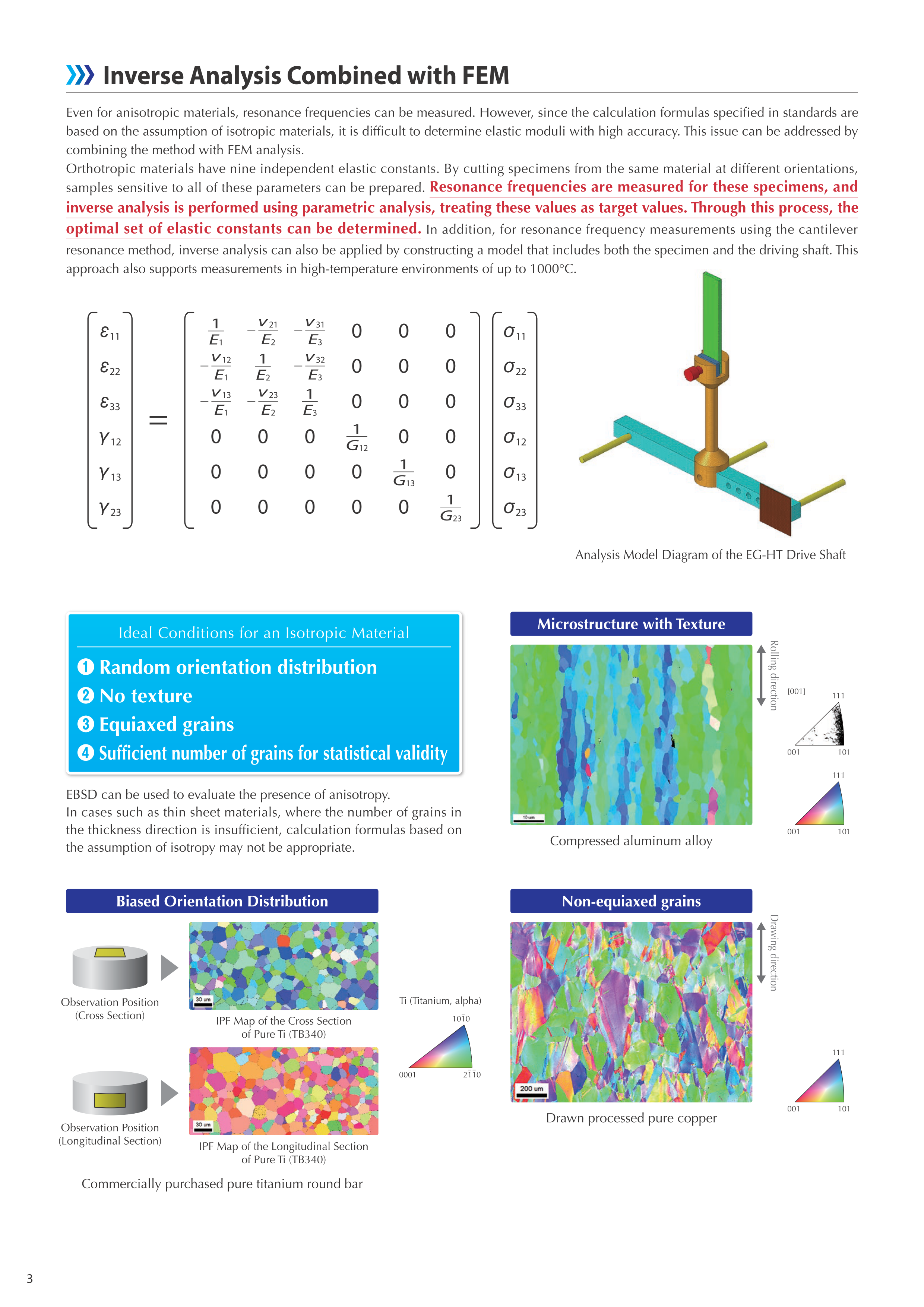 Introduction_to_Our_Testing_Services_for_Elastic_Modulus_and_Internal_Friction_Measurements