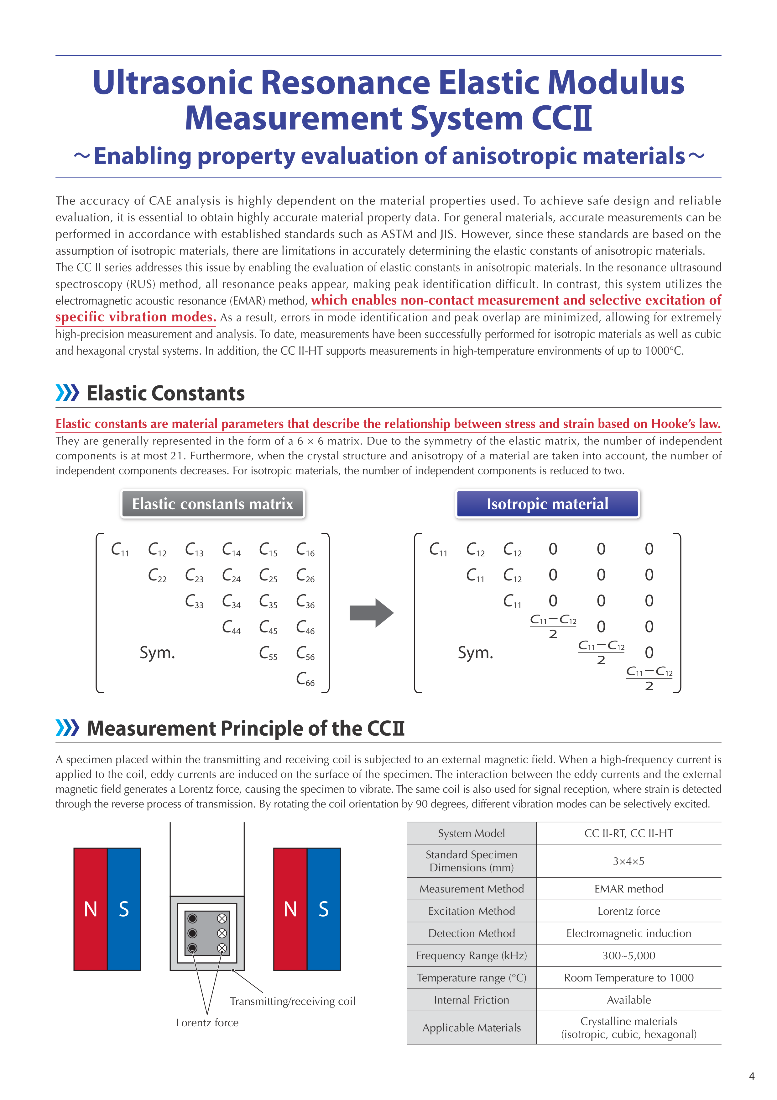 Introduction_to_Our_Testing_Services_for_Elastic_Modulus_and_Internal_Friction_Measurements